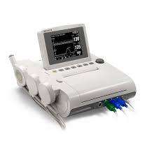 Monitoring foetal EDAN F2