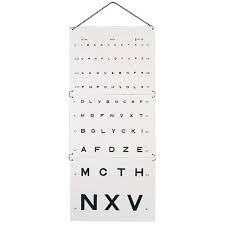 Echelle de Monoyer plastique